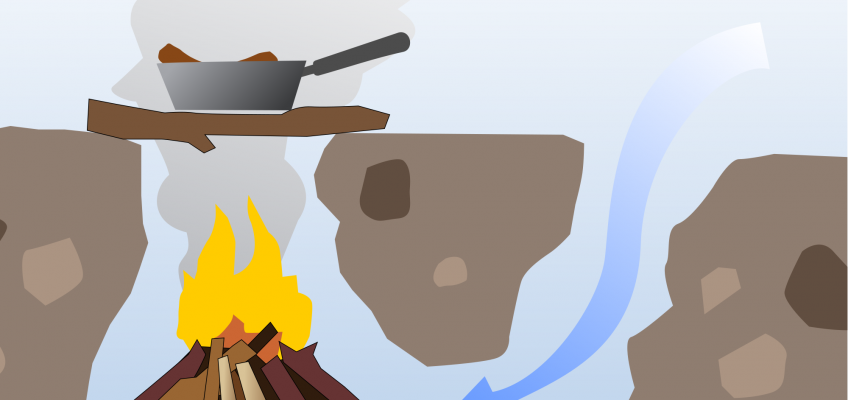 Dakota Fire Hole