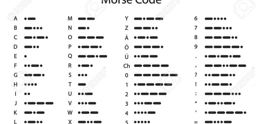 Morse Code (Infographic)