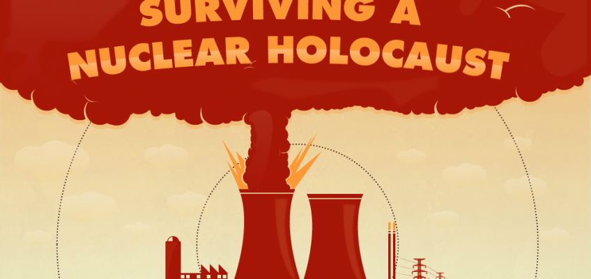 Survival Nuclear Holocaust (Infographic)