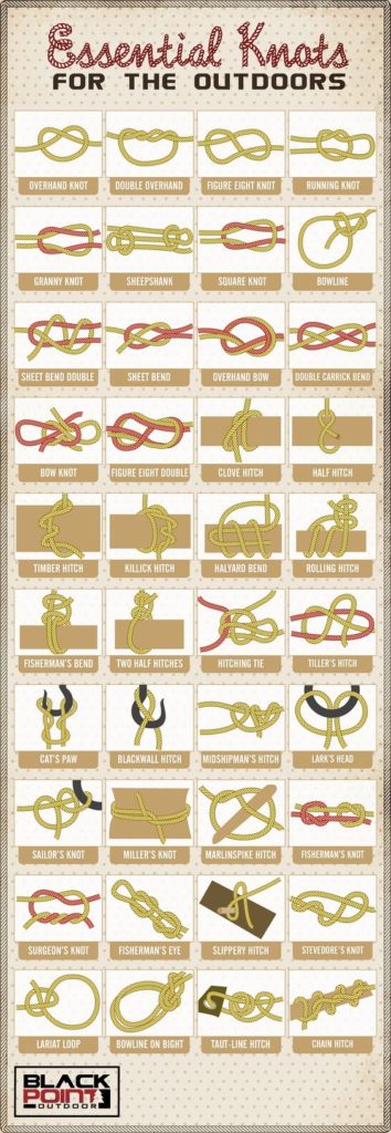 Essential Knots Every Outdoorsman Should Know Survival Stronghold